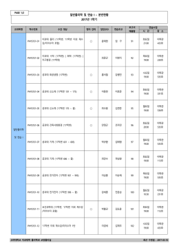 일반물리학 및 연습 I &ndash; 분반현황 2017년 1학기 - 교양물리실