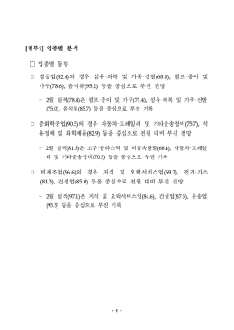 170227_3월 기업경기동향_업종별_부문별 분석.hwp