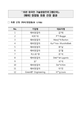 16년 외국인 기술창업 프로그램(2차)_(예비) 창업팀 최종 선정 결과_