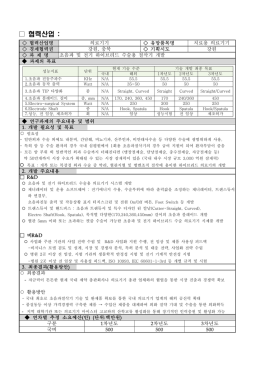 2. 초음파 및 전기 하이브리드 수술용 절삭기 개발