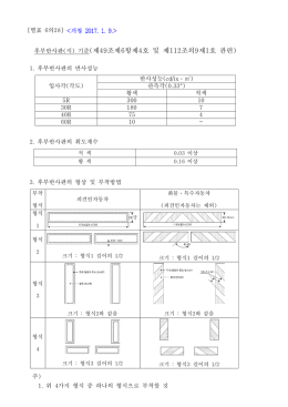 후부반사판(지) 기준(제49조제6항제4호 및 제112조의9제1호 관련)