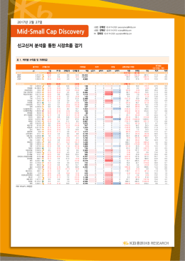 신고신저 분석을 통한 시장흐름 잡기
