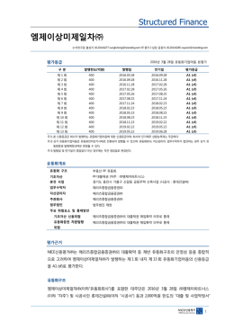 엠제이상미제일차 - NICE신용평가