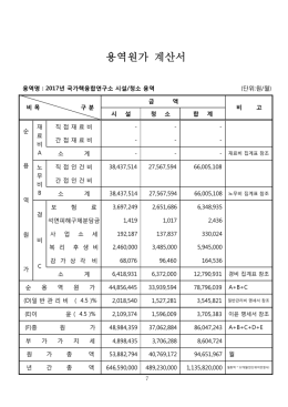 용역원가 계산서 - 국가핵융합연구소