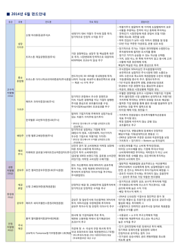 2014년6월 펀드안내.xlsx_lekYXZE2PmjQewwOc3vh