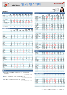 헬로! 헬스케어