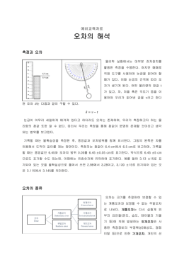 오차의 해석