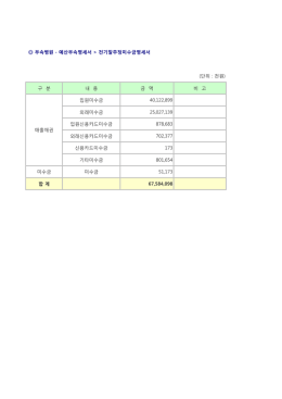 전기말추정미수금명세서