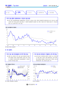화: 경제 - 신한금융투자