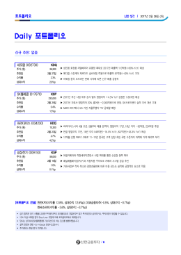 Daily 포트폴리오