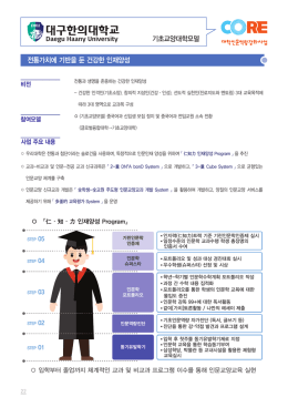PDF - CORE 대학인문역량강화사업