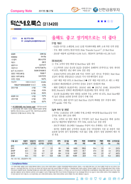 덕산네오룩스 - 신한금융투자