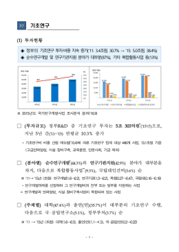 기초연구 - KISTEP 한국과학기술기획평가원