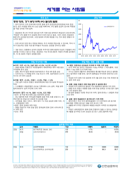 세계를 여는 사람들