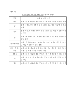 별표 [ 3] 지하자원의 조사 및 개발 기준 제 조 관련 ( 10 ) 종류 조사 및
