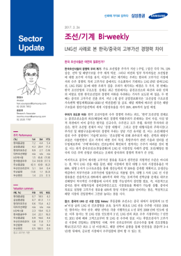 조선/기계 Bi-weekly