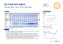 중국 제조업 PMI의 춘절효과