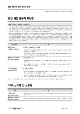 전일 시장 동향과 특징주 52주 신고가 및 상한가