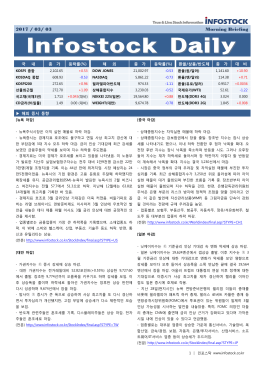 03 Morning Briefing