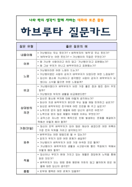 하브루타 질문카드