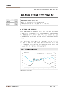 3월 스타일 아이디어: 원/엔 환율과 주가