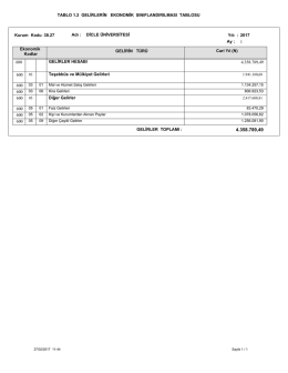 Gelirlerin Ekonomik Sınıflandırması Tablosu