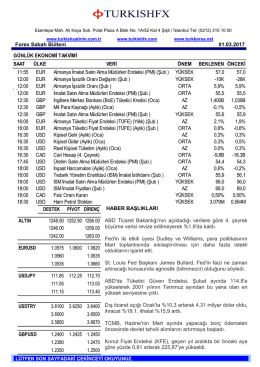 Forex Sabah B&uuml;lteni