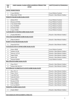 2016-2017 Kısmi Zamanlı Olarak Görevlendirilen Öğrenci İsim