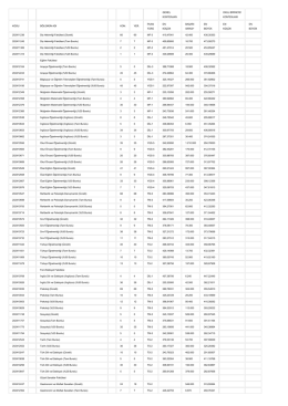 pdf - E Sorgulamalar