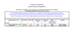 Sıra No Adayın Soyadı ve Adı ALES Puanı ALES %40 Yabancı Dil