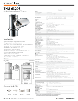 TNU-6320E - Hanwha Techwin Europe