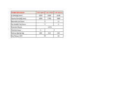 Teknik &Ouml;zellikler