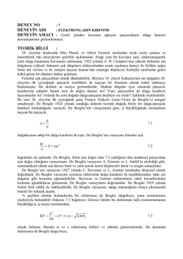 deney no deneyin adı teorik bilgi