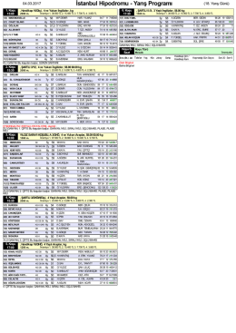 Özet PDF Programı