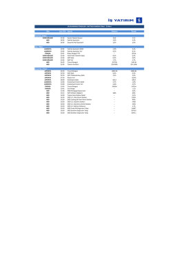 Ajanda Beklenti &Ouml;nceki Pazartesi, 6 Mart EURO B&Ouml;LGESİ 12:30