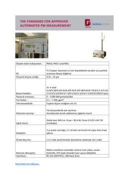 Ölçülen kütle fraksiyonları : PM10, PM2.5 and PM1 Ek: TC (Toplam