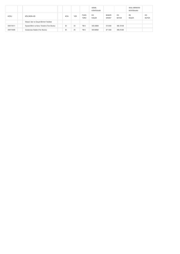 genel kontenjan okul birincisi kontenjanı kodu bölümün adı kon. yer