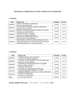 Tezsiz Y&uuml;ksek Lisans Programı (İ.&Ouml;.)