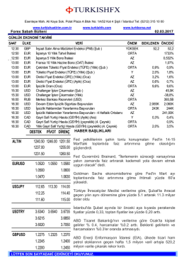 Forex Sabah B&uuml;lteni