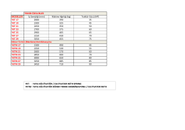 MODELLER İş Genişliği (mm) Makine Ağırlığı (kg) Trakt&ouml;r G&uuml;c&uuml; (HP