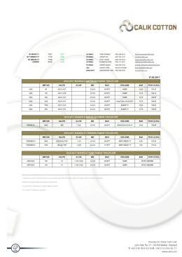 27.02.2017 G&uuml;nl&uuml;k Kotasyonumuz