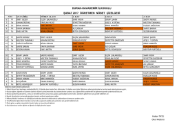 Şubat Ayı N&ouml;bet &Ccedil;izelgesi. - Durak