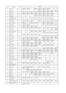 06.02.2017 pazartesi &ouml;ğretmen programları 05.02.2017 11:15