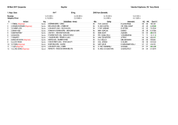 08 Mart 2017 &Ccedil;arşamba Kayıtlar İstanbul Hipdromu (19. Yarış