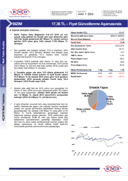 BIZIM 17,36 TL – Fiyat Güncellenme Aşamasında BIZIM