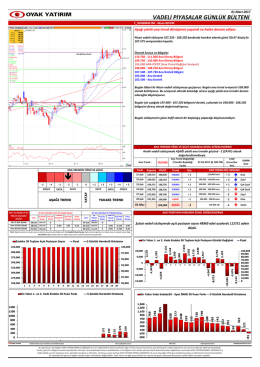 Vadeli İşlemler G&uuml;nl&uuml;k B&uuml;lten 01.03.2017