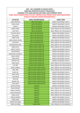 AD SOYAD KABUL EDİLDİĞİ BÖLÜM KABUL TÜRÜ 2016