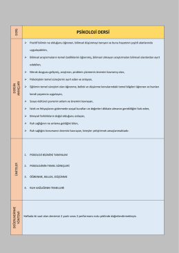 PSİKOLOJİ DERSİ