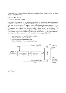 1 Toluenin (C7H8) yüksek sıcaklıkta hidrojen ile tepkimesinden