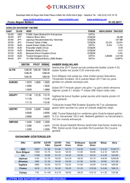 Forex Akşam B&uuml;lteni
